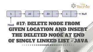 #17: Delete Node From Location and Insert At End Of Singly Linked List - #java #shorts #ds #algo