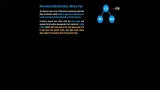 What is Binary Tree in Data Structures #AjitSaigal_Technocrat