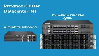 Cluster Iperconvergente (HCI) Proxmox Datacenter M1