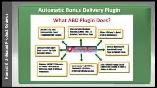 Automatic Bonus Delivery Plugin Review - Watch Our Full Review and Claim Bonus Offer!