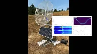 Radio Telescope Progress Sept 2021 (2.5+ Hour Run @ 1420 MHz)