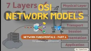What is the OSI Model? Understand the 7 Layers to Secure Networks!