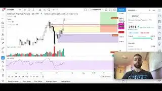 BTC, ETH, LINK, COMP, & UNI Analysis & Entries
