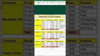 Deleting Constant Values | Keeping Formula in Cells | MS Excel Tutorial