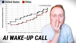 China's AI Models Are Catching Up FAST