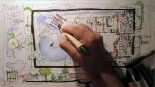 LANDSCAPE DESIGN