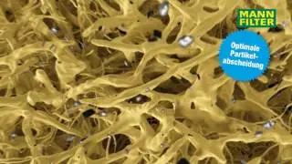 Luftfilter von MANN-FILTER - Produktanimation