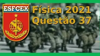 EsFCEx | física 2021 | Questão 37