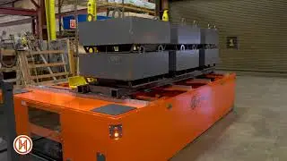 Quick/Change Mold and Die System | Hedin USA