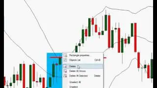 How To Safely Trade Bollinger Band Breakouts