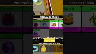 Guys, I think I got scammed😢