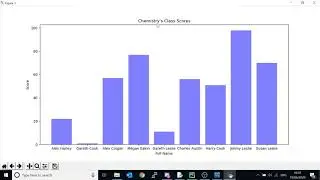 Making Graphs From Data in a Database