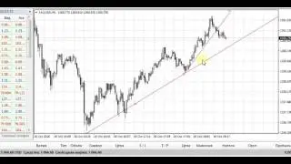 Торговля золотом на 1 минуте 180 часть