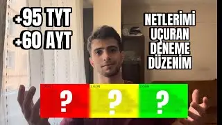 SON AYLARDAKİ DENEME DÜZENİM ! #yks #yks2024 #tyt #ayt