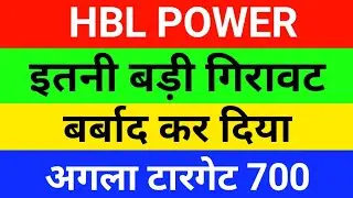 HBL Power System Ltd. Share ● HBL SHARE ● HBL SHARE PRICE TARGET 🚀