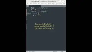 Looping through a list using while loop 