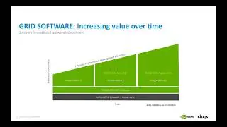Webinar | Managing your Digital Workspace using NVIDIA GRID