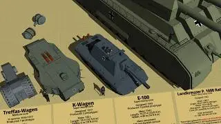 Crazy German Tanks Size Comparison 3D