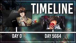 The COMPLETE Death Note Timeline (LA BB cases, Cheap Kira, A-Kira)