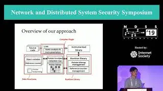 NDSS 2019  Pointer Invalidation with Reference Counting in Legacy C/C++