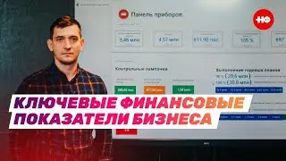 16 ключевых финансовых показателей бизнеса. За чем следить в первую очередь? 