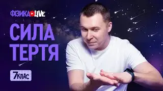 Сила тертя.
