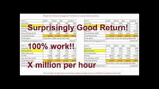 Albion Online Silver Making Guide 2, Market Trade Run
