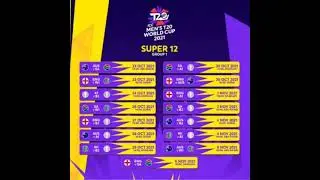 ICC Cricket T20 World Cup 2021 Schedule | All Teams Squad