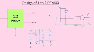 Digital Electronics - Design of 1 to 2 DeMultiplexer (In tamil)
