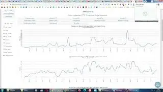 Бесплатный SEO-аудит сайта  sww com ru