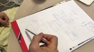 Васту для дома - общий принцип обустройства помещений