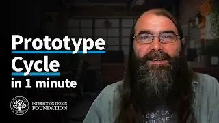 Prototype Cycle Explained in 1 Minute. What Is Prototype Cycle in UI Design?