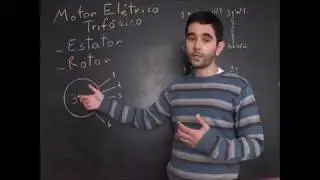 Motores elétricos trifásicos - Parte 1