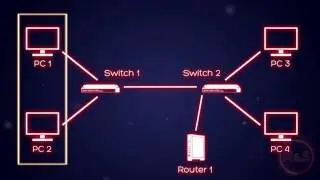 Configuring VLANs - Routing and Switching Fundamentals Part II tutorial