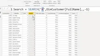 Find a Text Term in a Field in Power BI Using DAX Functions