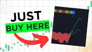 A Very Rare Bitcoin Event Is Here…