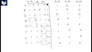 VHDL code for Digital Comparator | 2-bit  | Part-2/2 |  Digital Systems Design | Lec-49