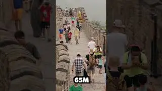 بهترین جذب توریست