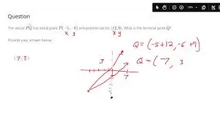 Understand properties of vectors and find the position vector