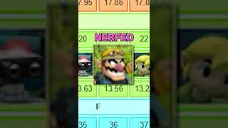 How this player made Smash 4 Wario GOOD