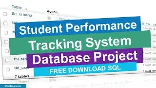 Student Performance Tracking Database Design