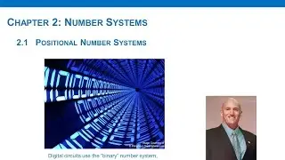 2.1 - Positional Number Systems