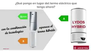 ¿Cómo ahorrar en tu factura de la luz?