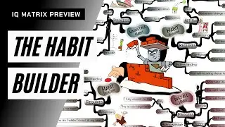 HABIT BUILDER - IQ Matrix Preview | Mind Map (#0489)