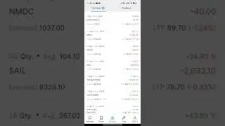 My Share Market Portfolio #sharemarket #zerodha #portfolio