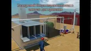 Система по разогреву битума MASSENZA