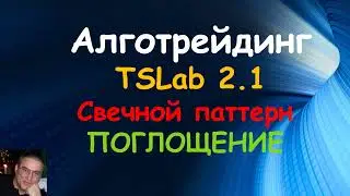 TSLab Паттерн поглощение