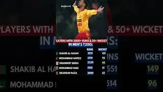 Players With 2000 Plus Runs and 50 plus wickets in T20 #t20 #shorts