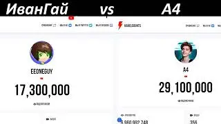 Стрим! Ивангай VS А4! Проголосуй за любимого ютубера!