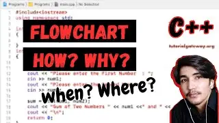 What Is Meant By Flowchart ? How we Use ? Why we Use ? RFK Programming Fundamentals